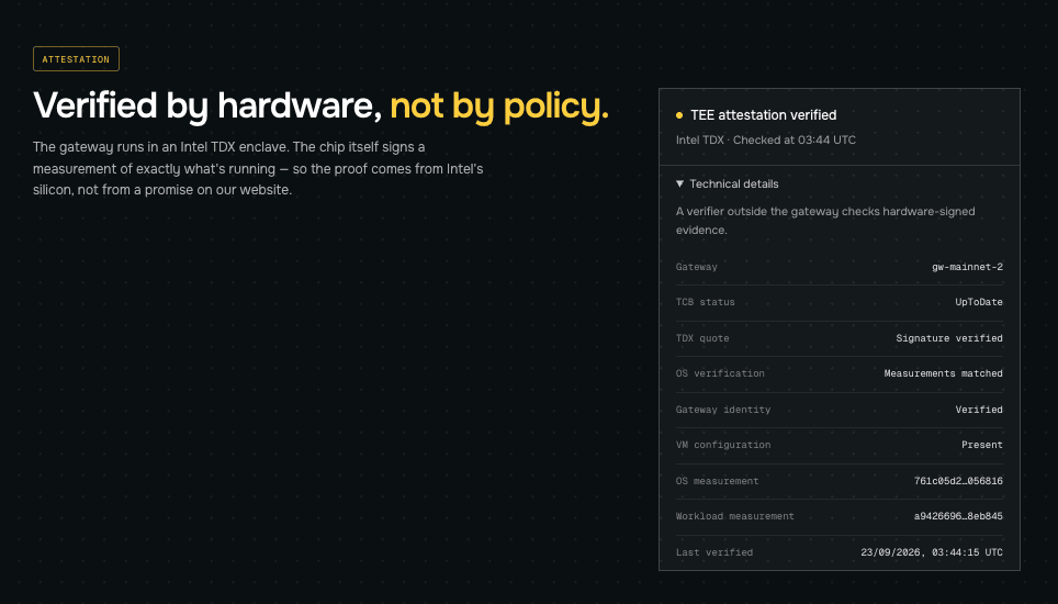 SayGm privacy hardware attestation