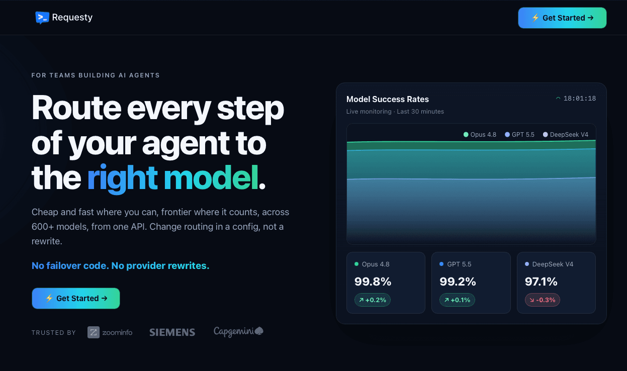 Requesty Home Page